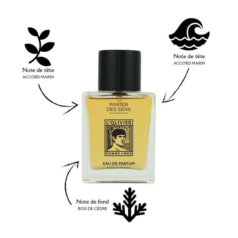 Parfyme - Panier Des Sense L'Olivier Eau de Parfum 50 ml